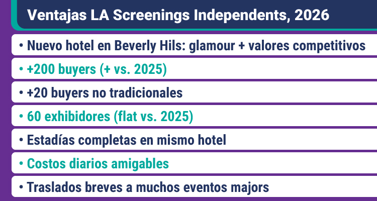 LA Screenings 2026 - Special Edition - Prensario Zone