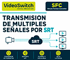 Videoswitch